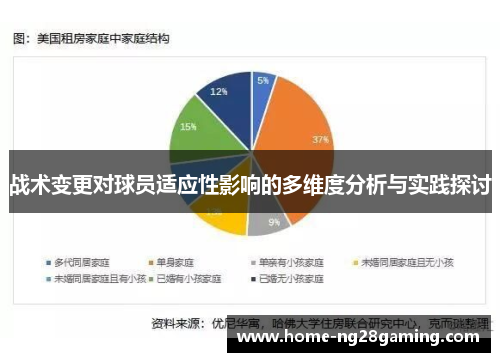 战术变更对球员适应性影响的多维度分析与实践探讨