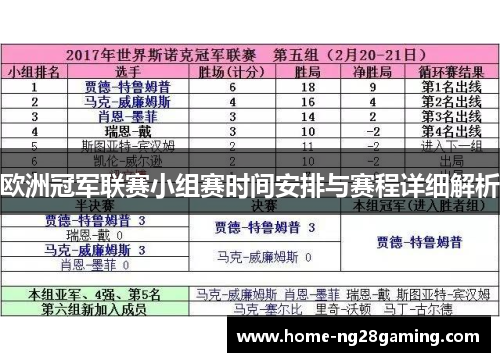欧洲冠军联赛小组赛时间安排与赛程详细解析 欧洲冠军联赛小组赛时间安排与赛程详细解析