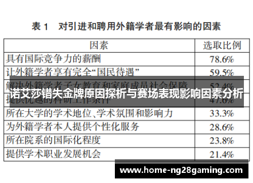 诺艾莎错失金牌原因探析与赛场表现影响因素分析