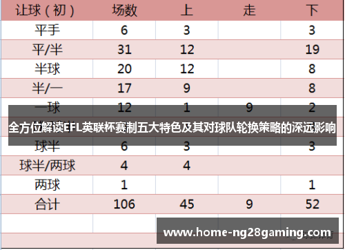 全方位解读EFL英联杯赛制五大特色及其对球队轮换策略的深远影响 全方位解读EFL英联杯赛制五大特色及其对球队轮换策略的深远影响