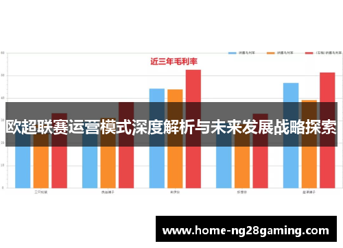 欧超联赛运营模式深度解析与未来发展战略探索