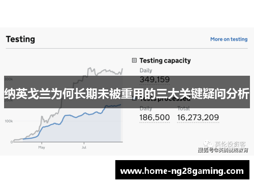 纳英戈兰为何长期未被重用的三大关键疑问分析 纳英戈兰为何长期未被重用的三大关键疑问分析