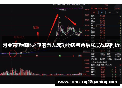 阿贾克斯崛起之路的五大成功秘诀与背后深层战略剖析 阿贾克斯崛起之路的五大成功秘诀与背后深层战略剖析