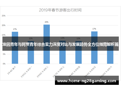 埃因青年与阿贾青年综合实力深度对比与发展趋势全方位指南解析篇 埃因青年与阿贾青年综合实力深度对比与发展趋势全方位指南解析篇