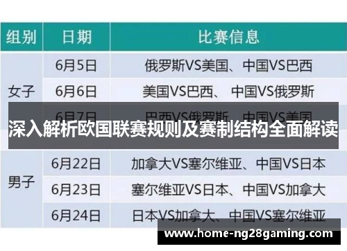 深入解析欧国联赛规则及赛制结构全面解读 深入解析欧国联赛规则及赛制结构全面解读