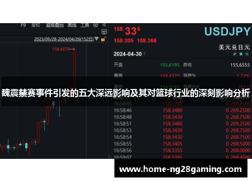 魏震禁赛事件引发的五大深远影响及其对篮球行业的深刻影响分析