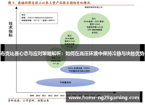 布克比赛心态与应对策略解析：如何在高压环境中保持冷静与决胜优势
