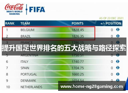 提升国足世界排名的五大战略与路径探索 提升国足世界排名的五大战略与路径探索