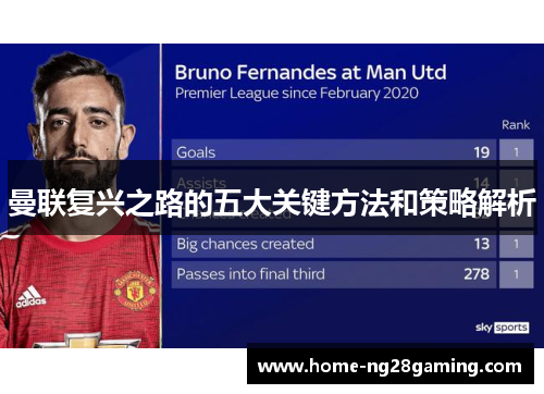 曼联复兴之路的五大关键方法和策略解析 曼联复兴之路的五大关键方法和策略解析