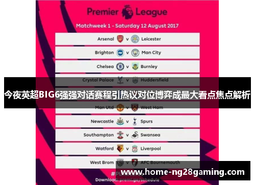 今夜英超BIG6强强对话赛程引热议对位博弈成最大看点焦点解析 今夜英超BIG6强强对话赛程引热议对位博弈成最大看点焦点解析