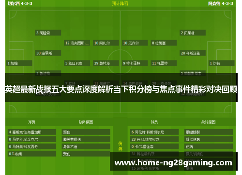 英超最新战报五大要点深度解析当下积分榜与焦点事件精彩对决回顾