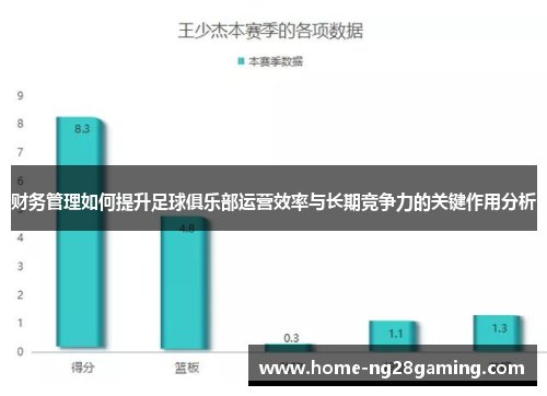 财务管理如何提升足球俱乐部运营效率与长期竞争力的关键作用分析