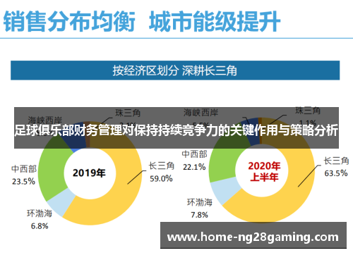 足球俱乐部财务管理对保持持续竞争力的关键作用与策略分析